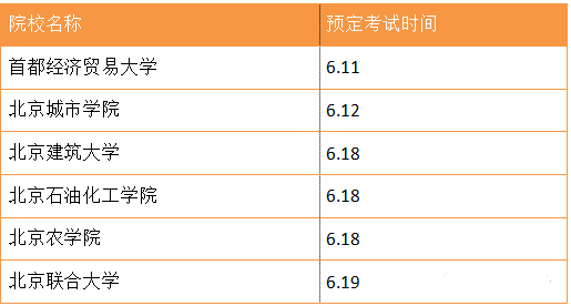 北京專升本各院?？荚嚂r間