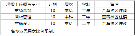 退役士兵專業(yè)及計(jì)劃