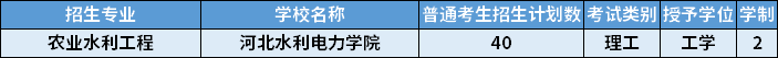 2022年河北專升本農(nóng)業(yè)水利工程專業(yè)招生計劃