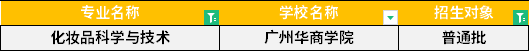 2022年廣東專升本化妝品科學與技術(shù)專業(yè)招生學校