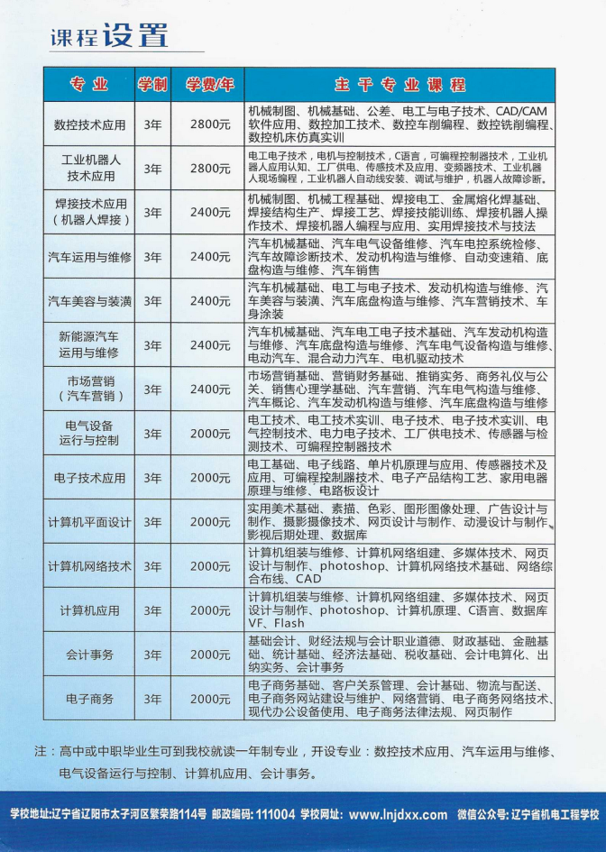 2022遼寧省機電工程學校學費一年多少錢