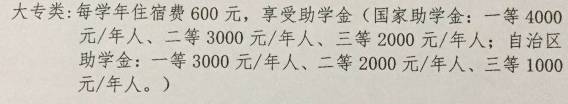 新疆殘疾人職業(yè)中專學(xué)校學(xué)費(fèi)多少錢及專業(yè)收費(fèi)標(biāo)準(zhǔn)