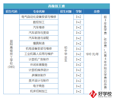 益陽有哪些高級技校？招生專業(yè)有哪些？