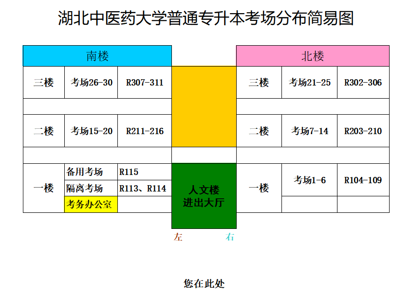 湖北中醫(yī)藥大學專升本從校門怎么走到8號樓？考場怎么找？