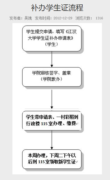 普通專升本的畢業(yè)證丟了怎么辦？畢業(yè)證補辦需要什么材料？